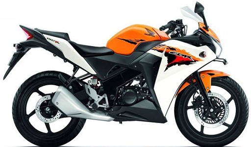 Best Bikes under 1.5 Lakh in India in 2019 - Motorcyclediaries